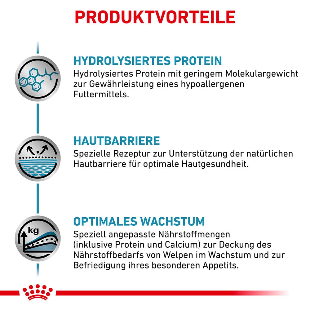 Royal Canin Hypoallergenic Puppy Trockennahrung für Hundewelpen _2