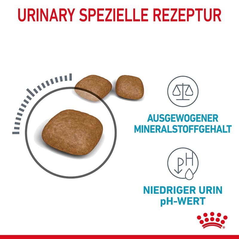 Royal Canin Urinary Care Katzennahrung trocken zur Unterstützung der Harnwegsgesundheit_3