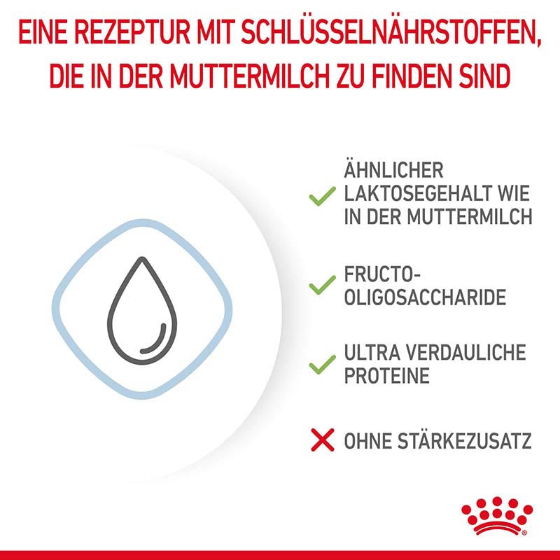 Royal Canin Babydog Milk Welpenmilch Hundewelpen von der Geburt bis zum Absetzen_5