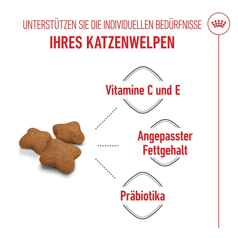Royal Canin Kitten Sterilised Kittenfutter für kastrierte Kätzchen vom 6. - 12. Monat_2