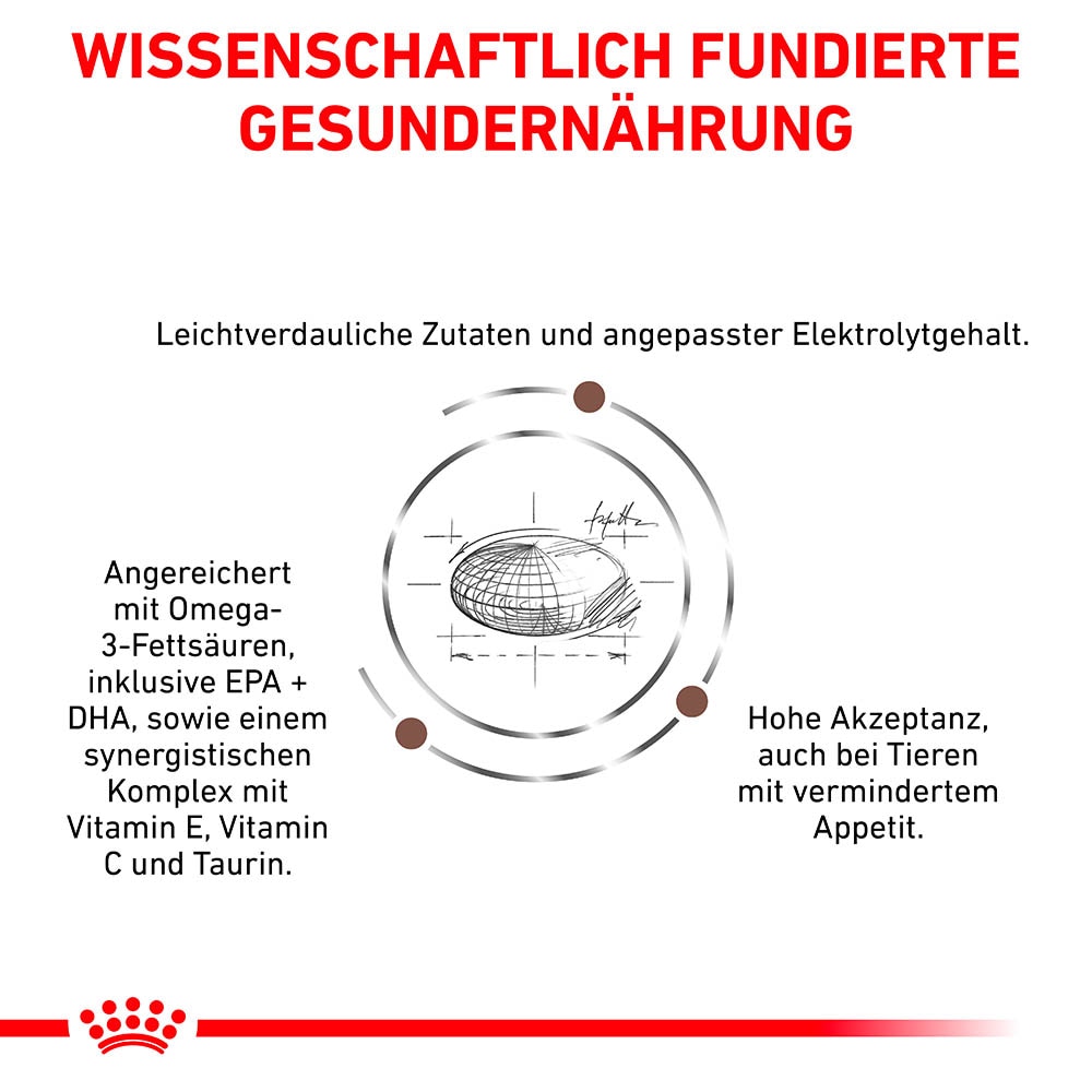 Royal Canin Veterinary Gastrointestinal Trockenfutter für Hunde_4