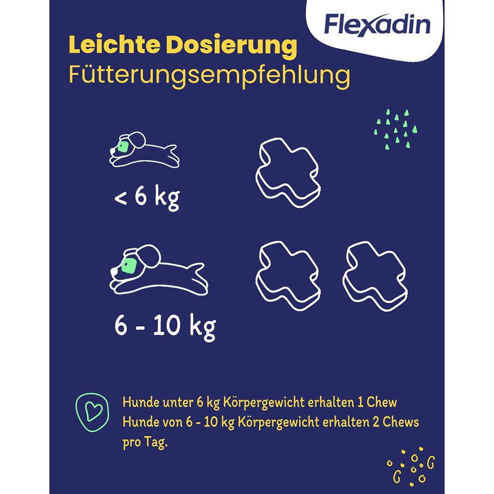 Vetoquinol Flexadin Young Dog Mini_4