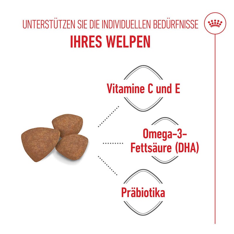 Royal Canin Mini Puppy Trockenfutter für Welpen kleiner Hunderassen_2