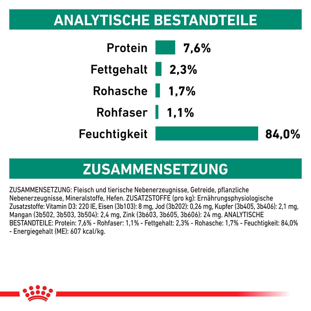 Royal Canin Veterinary Satiety Weight Management Nassfutter für Katzen_5