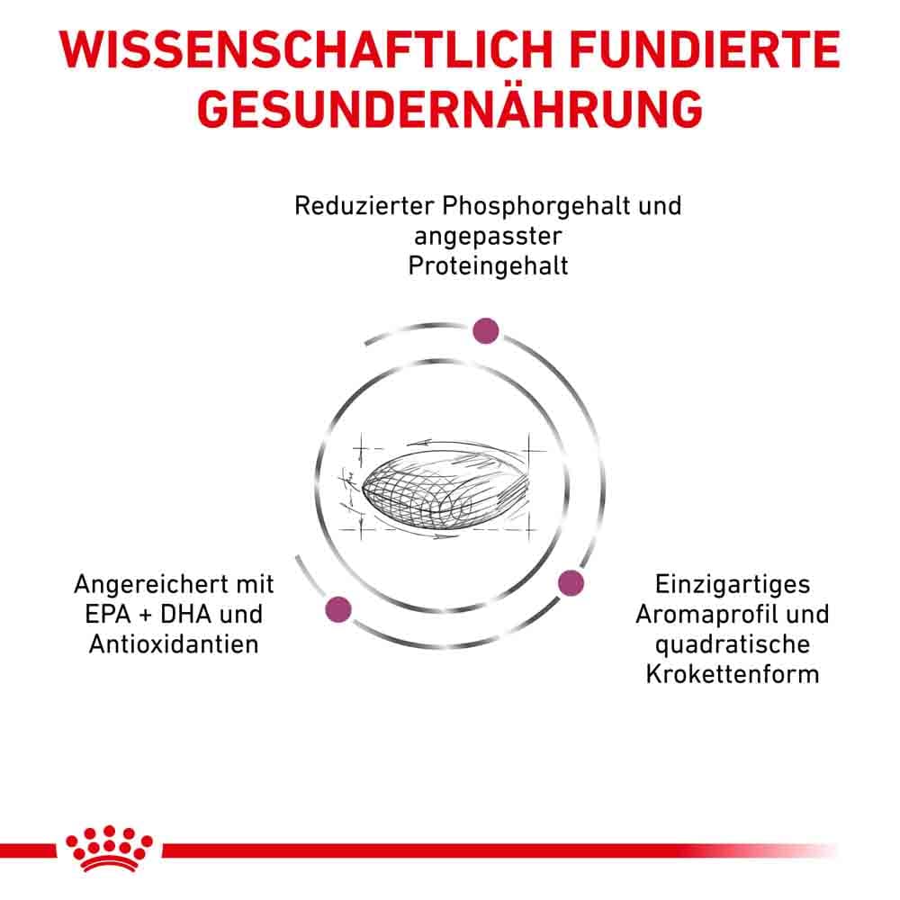 Royal Canin Veterinary Renal Trockenfutter für Hunde_2