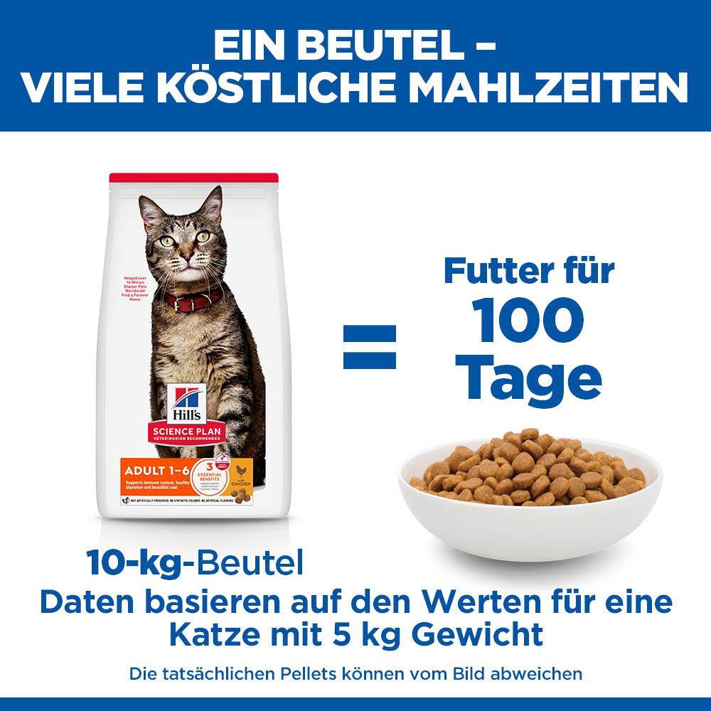 Hills Science Plan Adult Huhn Trockenfutter für Katzen_7