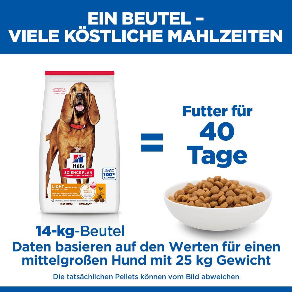 Hills Science Plan Mature Adult 7+ Light Medium mit Huhn Hund_5