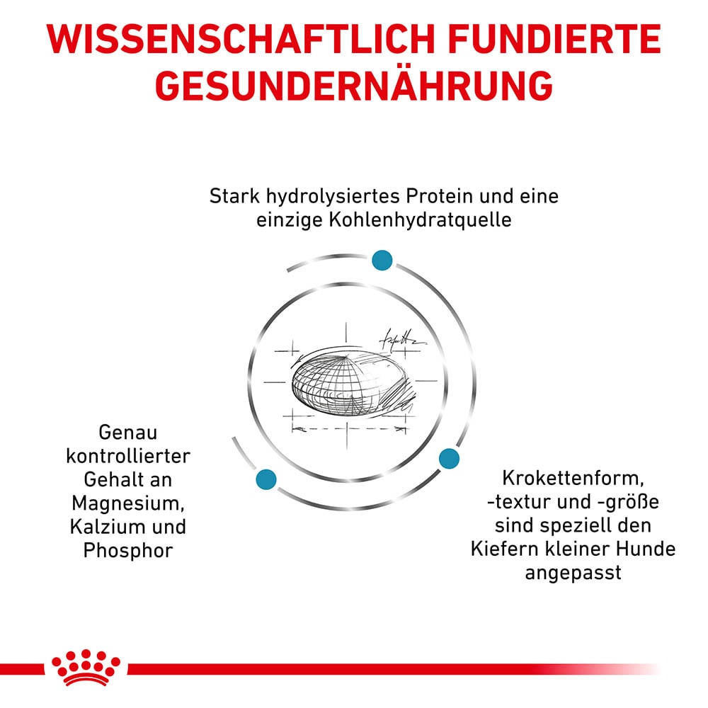 Royal Canin Veterinary Hypoallergenic Small Dogs Trockenfutter für Hunde_3