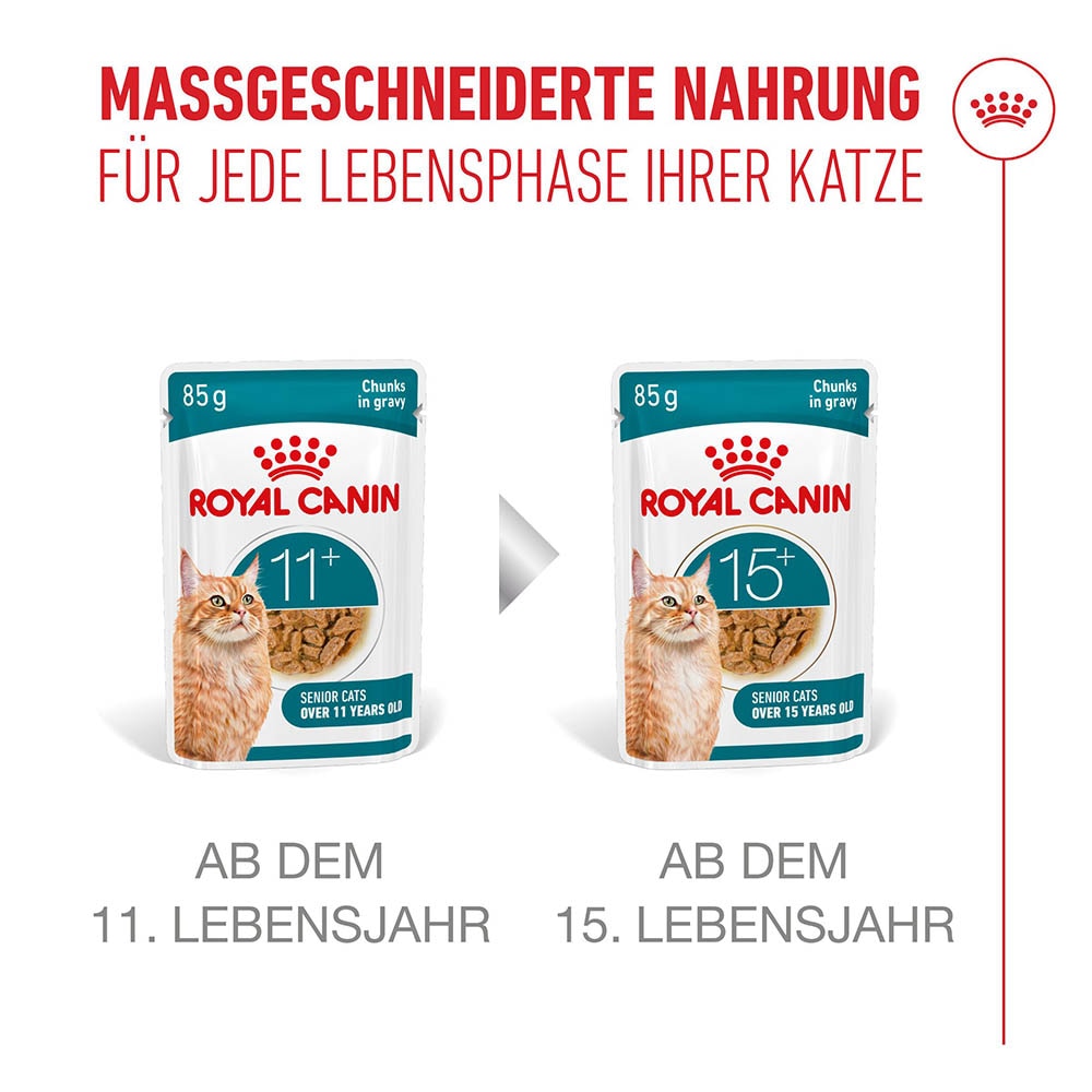 Royal Canin Ageing 11+ Feuchtnahrung in Soße für Senior Katzen ab dem 11. Lebensjahr_7