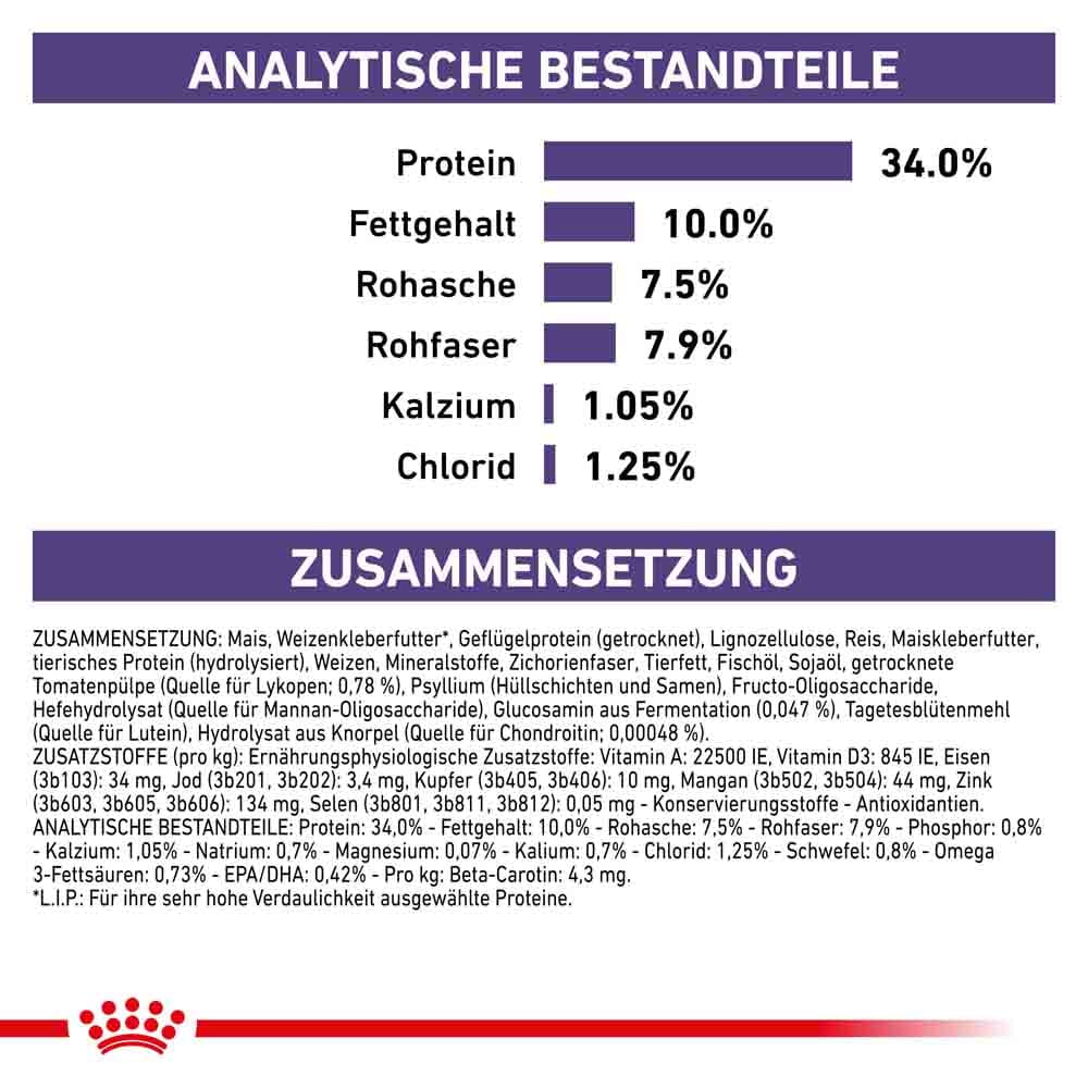 Royal Canin Expert Mature Consult Balance Trockenfutter für Katzen_1
