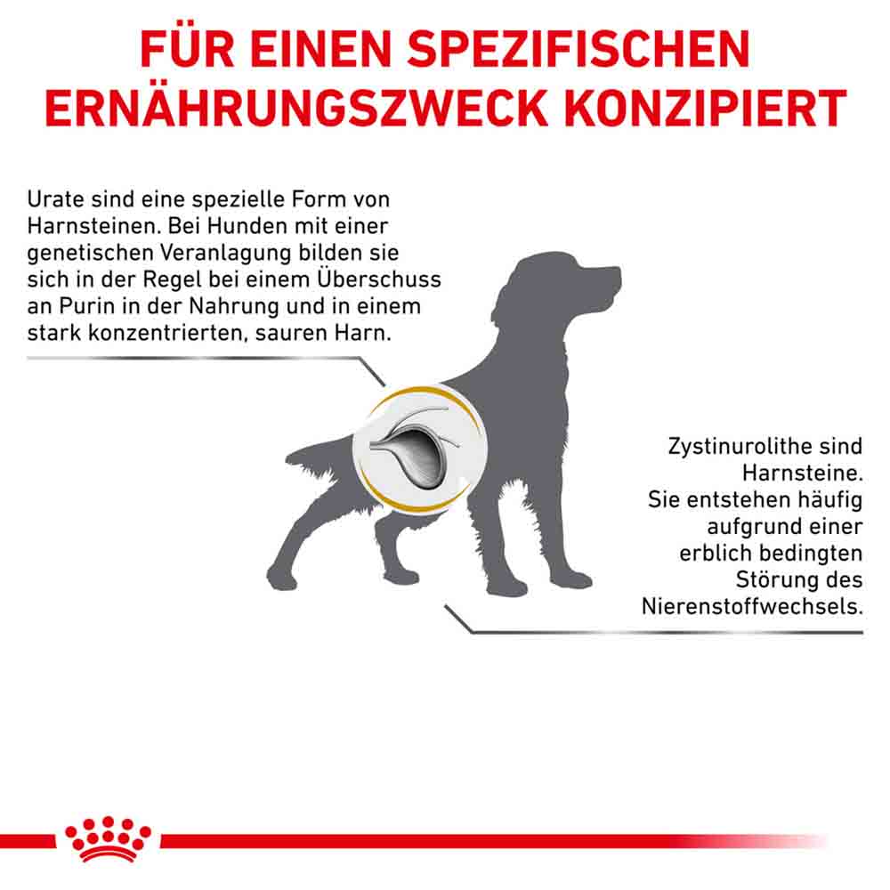 Royal Canin Veterinary Urinary U/C Trockenfutter für Hunde_5