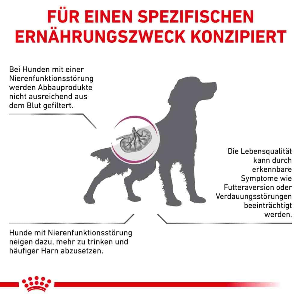 Royal Canin Veterinary Renal Special Trockenfutter für Hunde_1