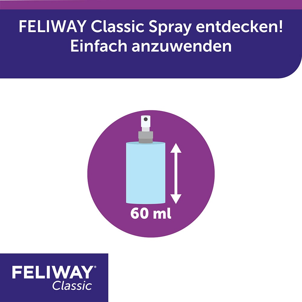 Feliway Classic Spray_2