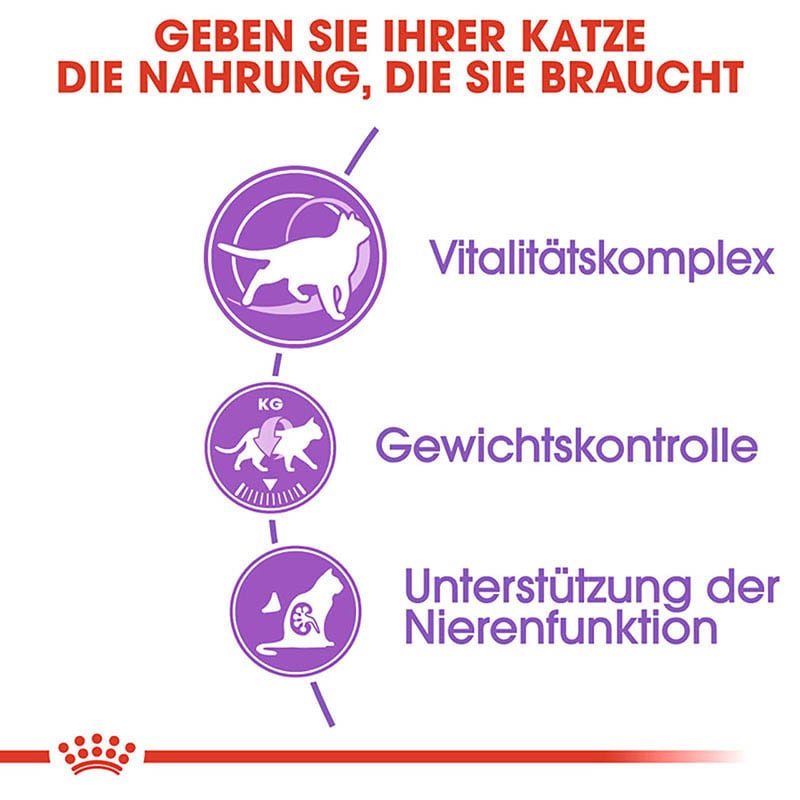 Royal Canin Sterilised 7+ Trockenfutter für ältere kastrierte Katzen_3