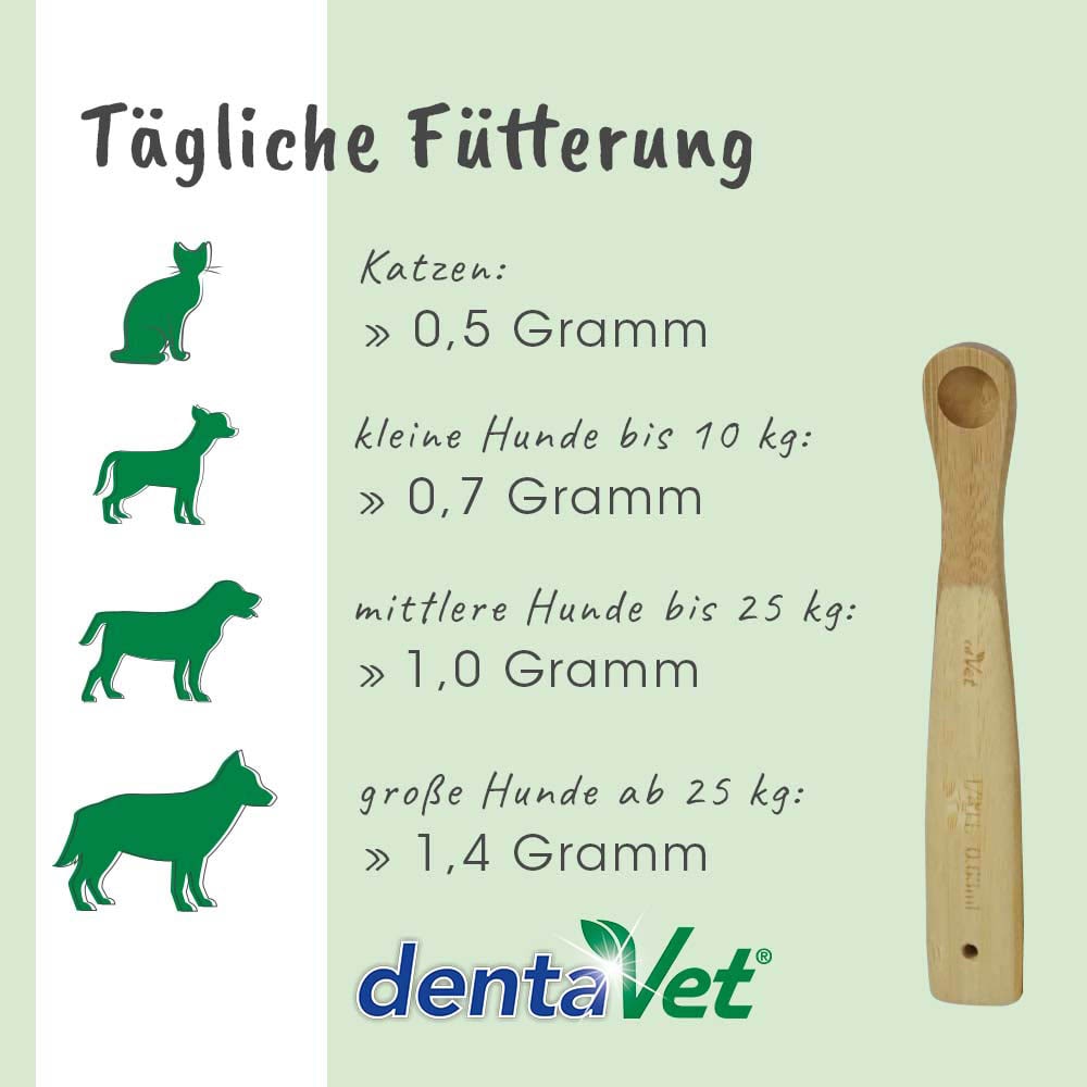 cdVet dentaVet anti-Plaque_5