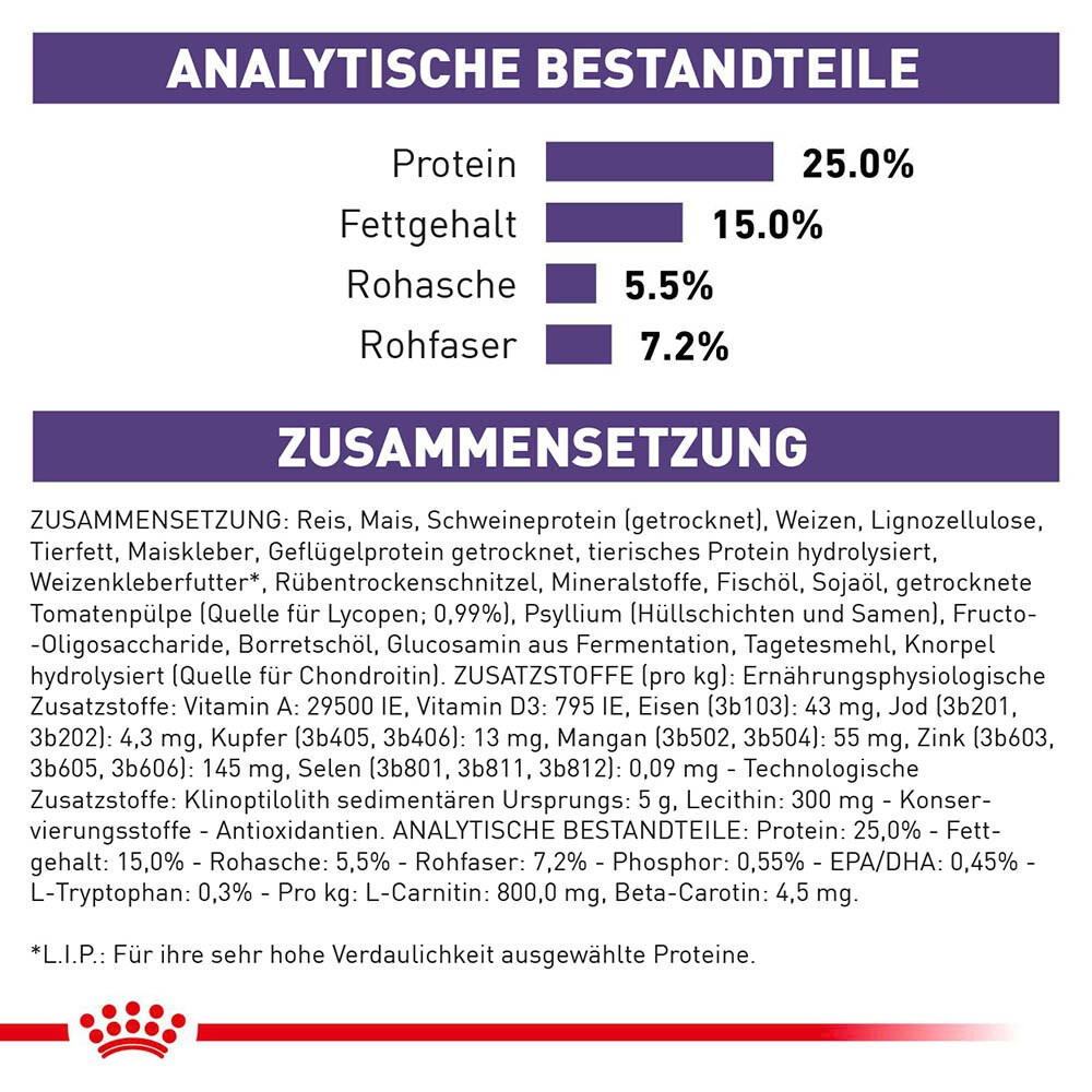 Royal Canin Expert Mature Consult Large Dogs Trockenfutter für Hunde_6