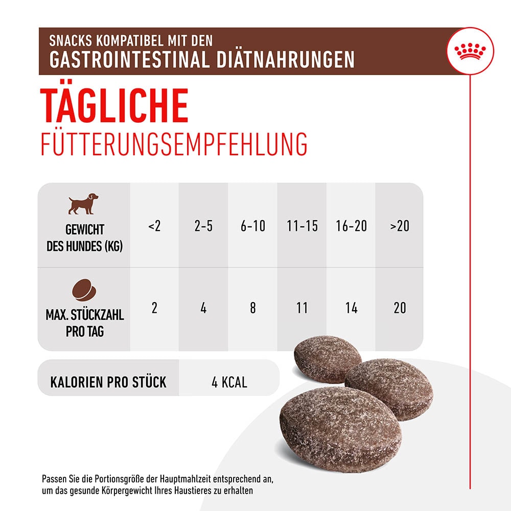 Royal Canin Veterinary Gastrointestinal Snacks_6