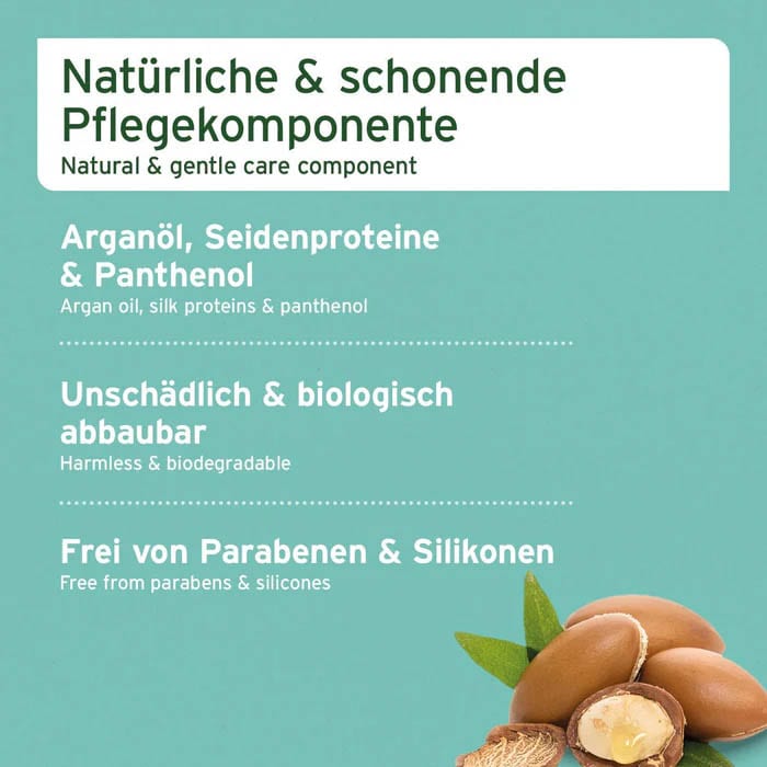 AniForte Fellgeruch-STOP_2