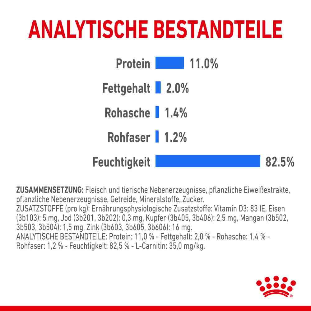 Royal Canin Light Weight Care Feuchtnahrung für zu Übergewicht neigenden Katzen_5