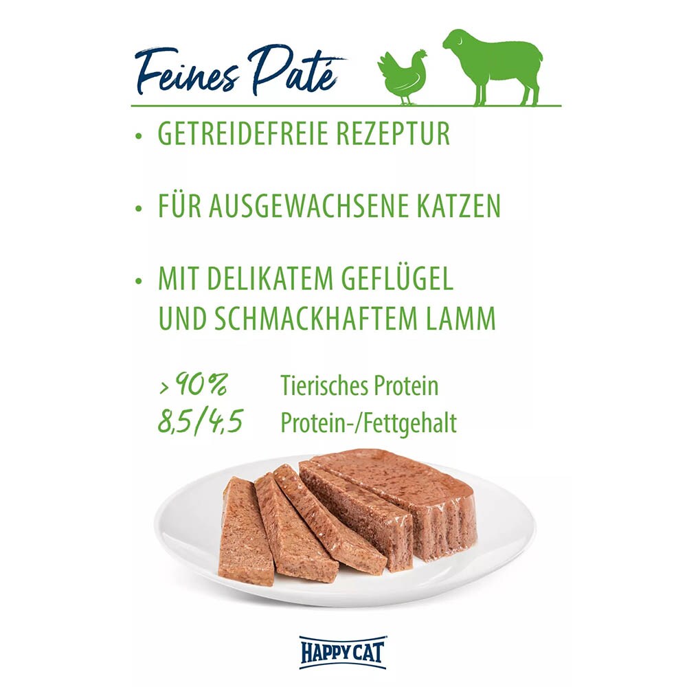 Happy Cat Minkas Duo Geflügel & Lamm Paté_1
