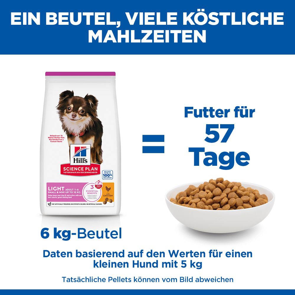 Hills Science Plan Small & Mini Adult Light Trockenfutter für Hunde_6