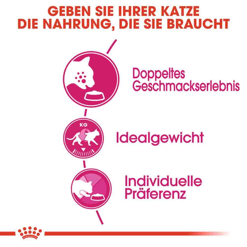 Royal Canin Savour Exigent Trockenfutter für wählerische Katzen_2