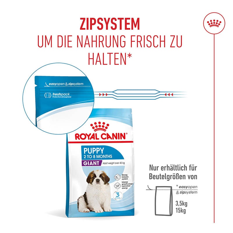 Royal Canin Giant Puppy Trockenfutter für Welpen sehr großer Rassen_7
