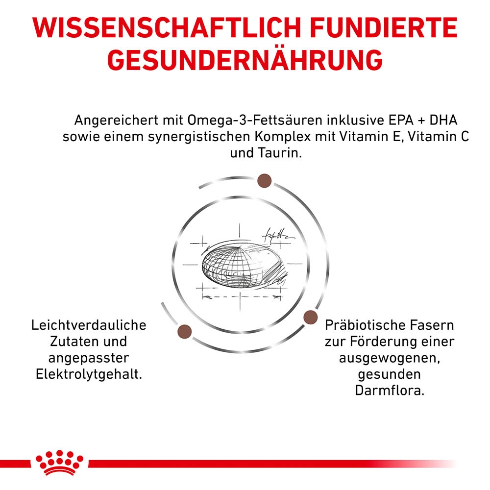 Royal Canin Veterinary Gastrointestinal Low Fat Trockenfutter für Hunde_6