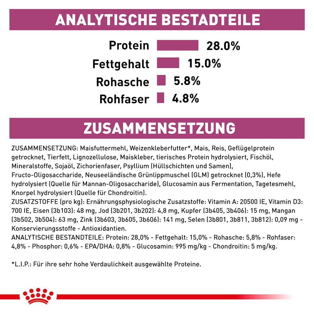Royal Canin Veterinary Mobility Trockenfutter für Katzen_6