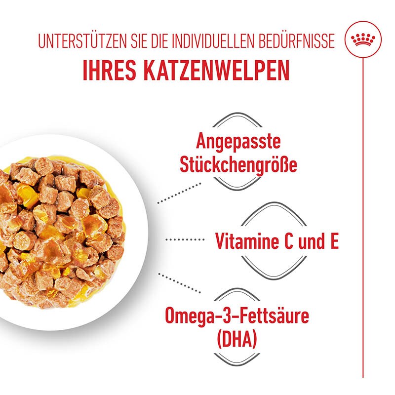 Royal Canin Kitten Nassfutter in Gelee für Kätzchen_4