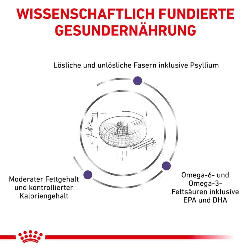 Royal Canin Expert Neutered Adult Medium Dogs Trockenfutter für Hunde_3