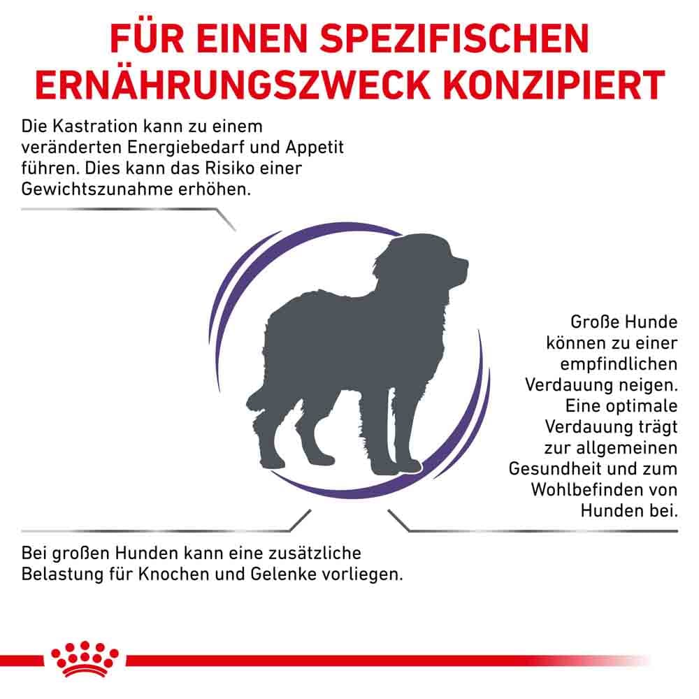 Royal Canin Expert Neutered Adult Large Dogs Trockenfutter für Hunde_2