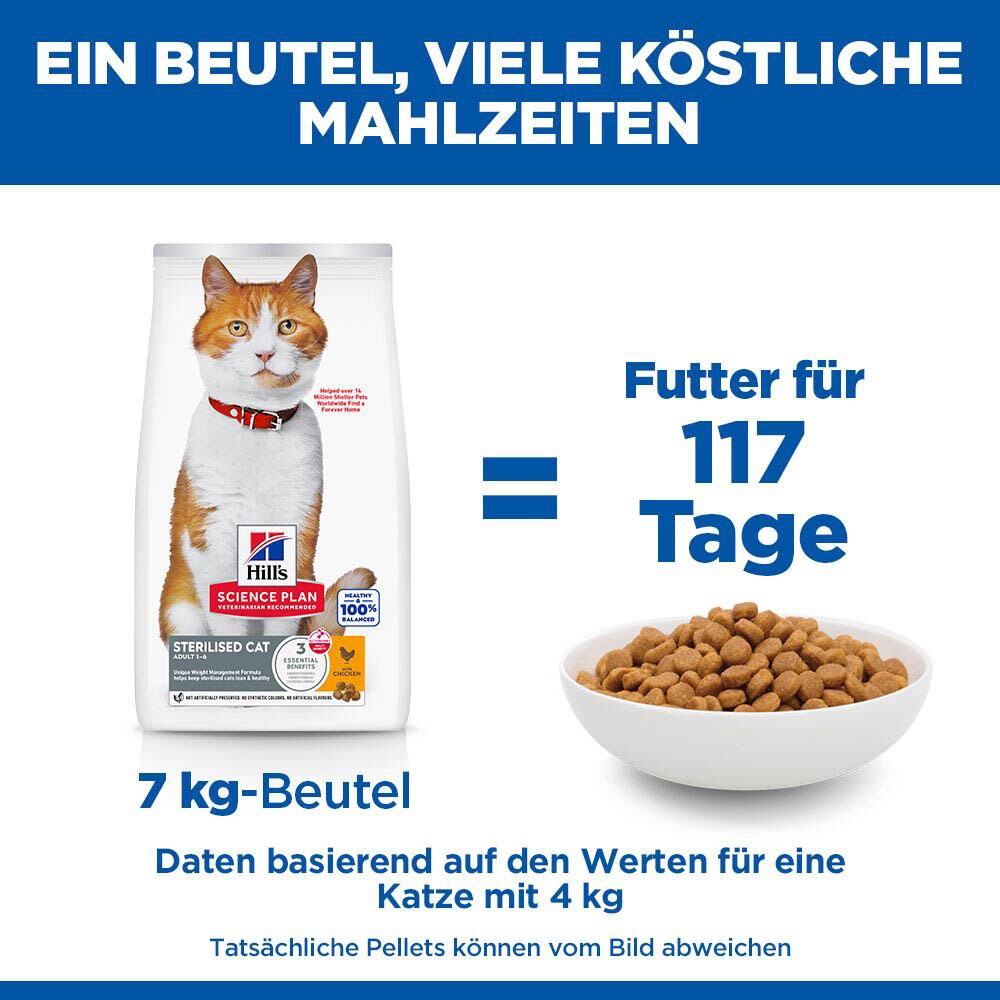 Hills Science Plan Sterilised Cat Adult mit Huhn_4