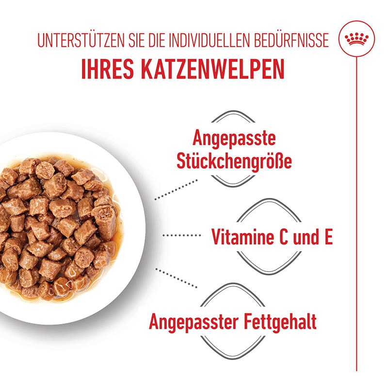 Royal Canin Kitten Sterilised Nassnahrung in Soße für kastrierte Kätzchen_4