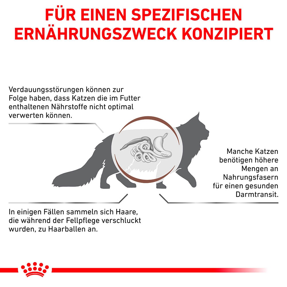 Royal Canin Veterinary Gastrointestinal Hairball Trockenfutter für Katzen_2
