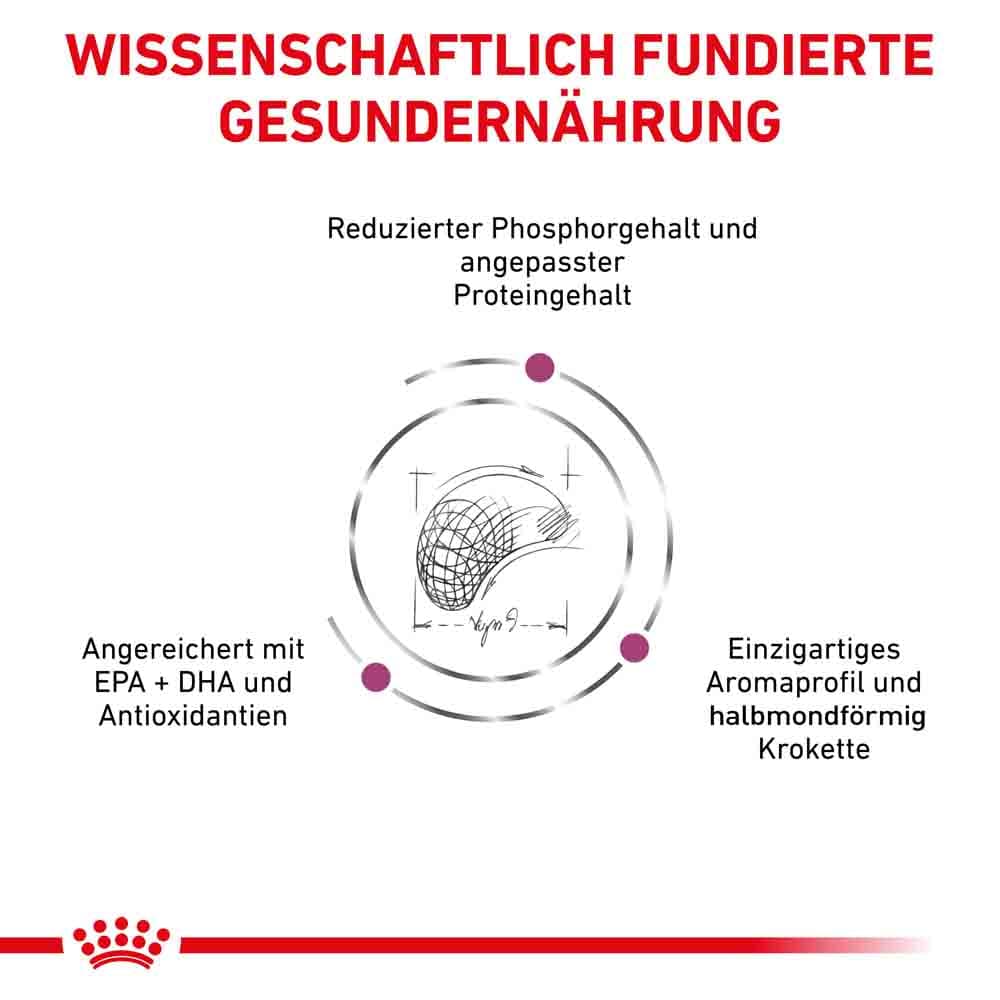 Royal Canin Veterinary Renal Select Trockenfutter für Hunde_2