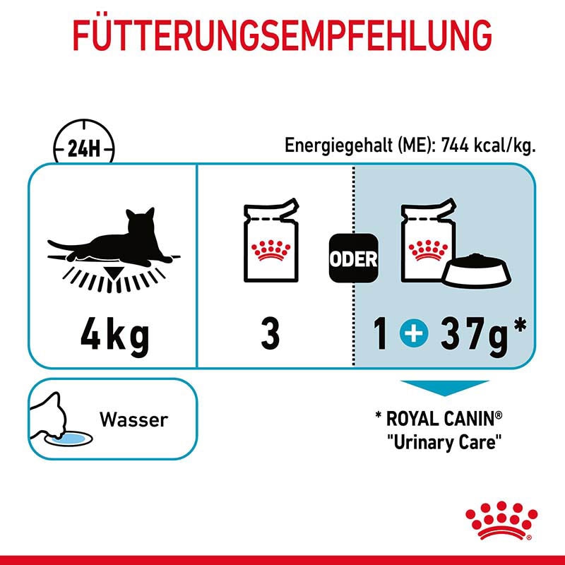 Royal Canin Urinary Care Nassfutter für Katzen in Gelee zur Unterstützung der Harnwege_6