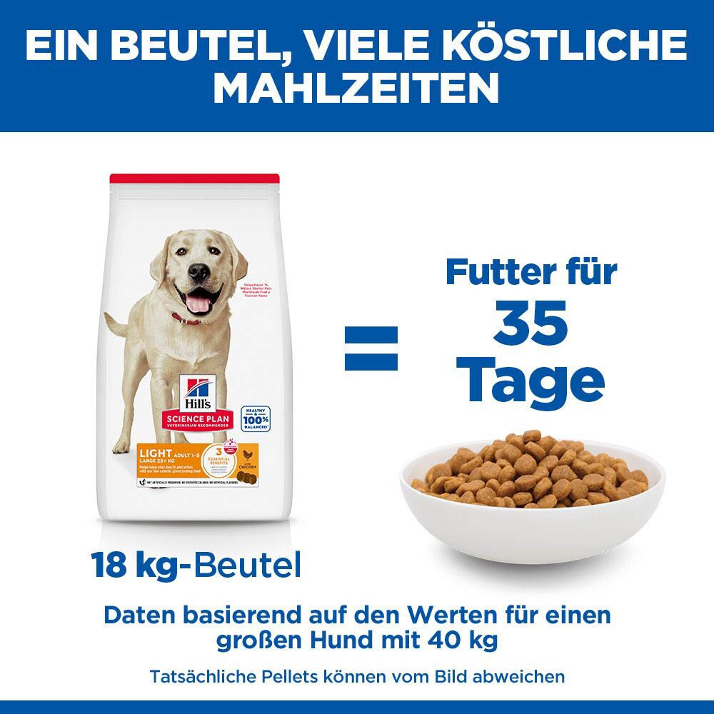 Hills Science Plan Adult Light Large Breed mit Huhn Trockenfutter für Hunde_7