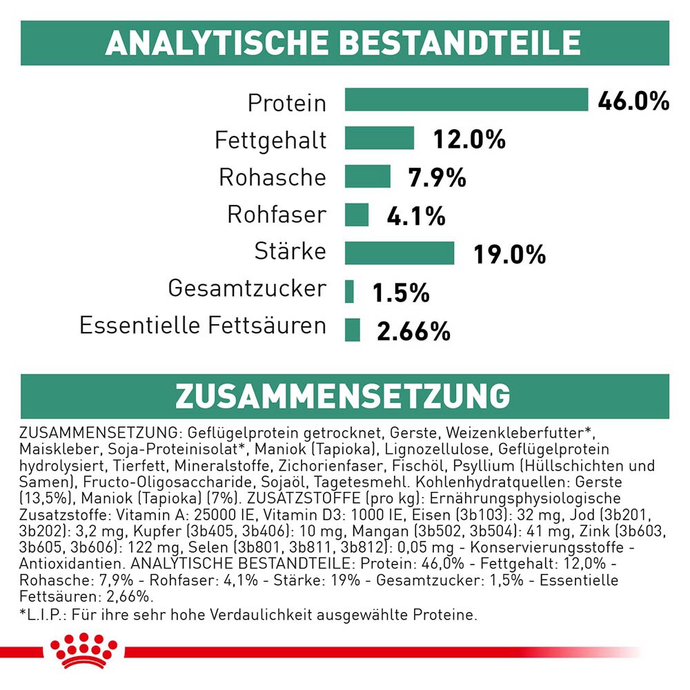 Royal Canin Veterinary Diabetic Trockenfutter für Katzen_6
