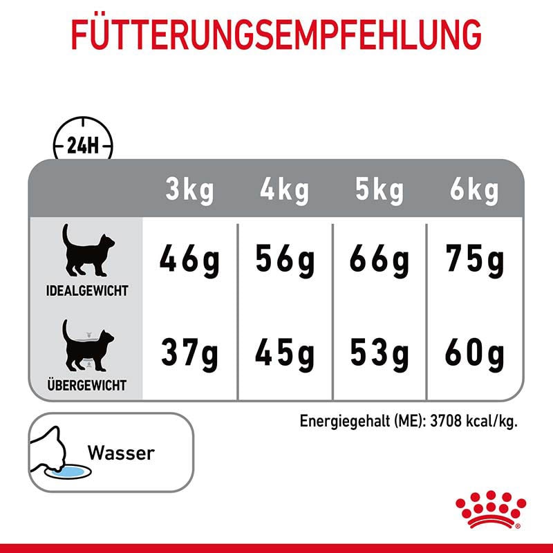 Royal Canin Dental Care Katzennahrung trocken für gesunde Zähne (ORAL CARE)_6