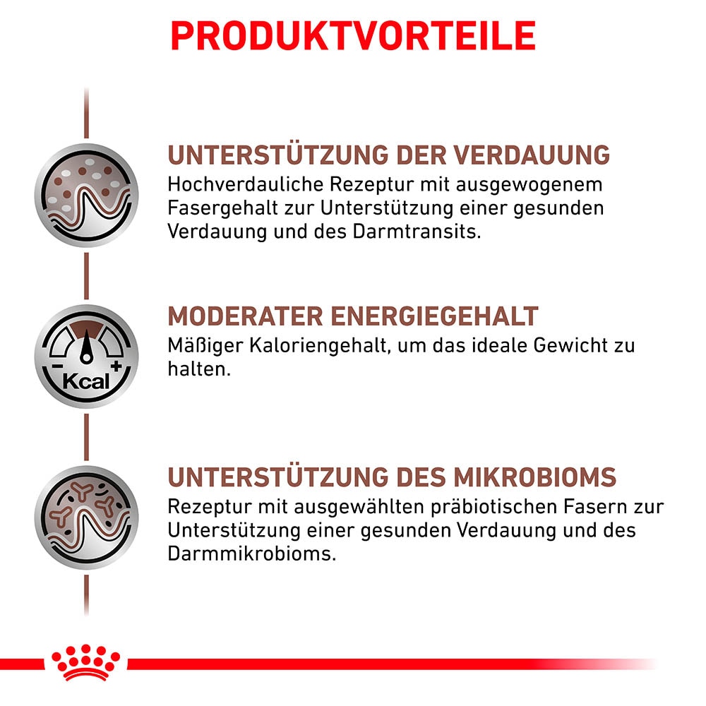 Royal Canin Veterinary Gastrointestinal Moderate Calorie Nassfutter für Katzen_2