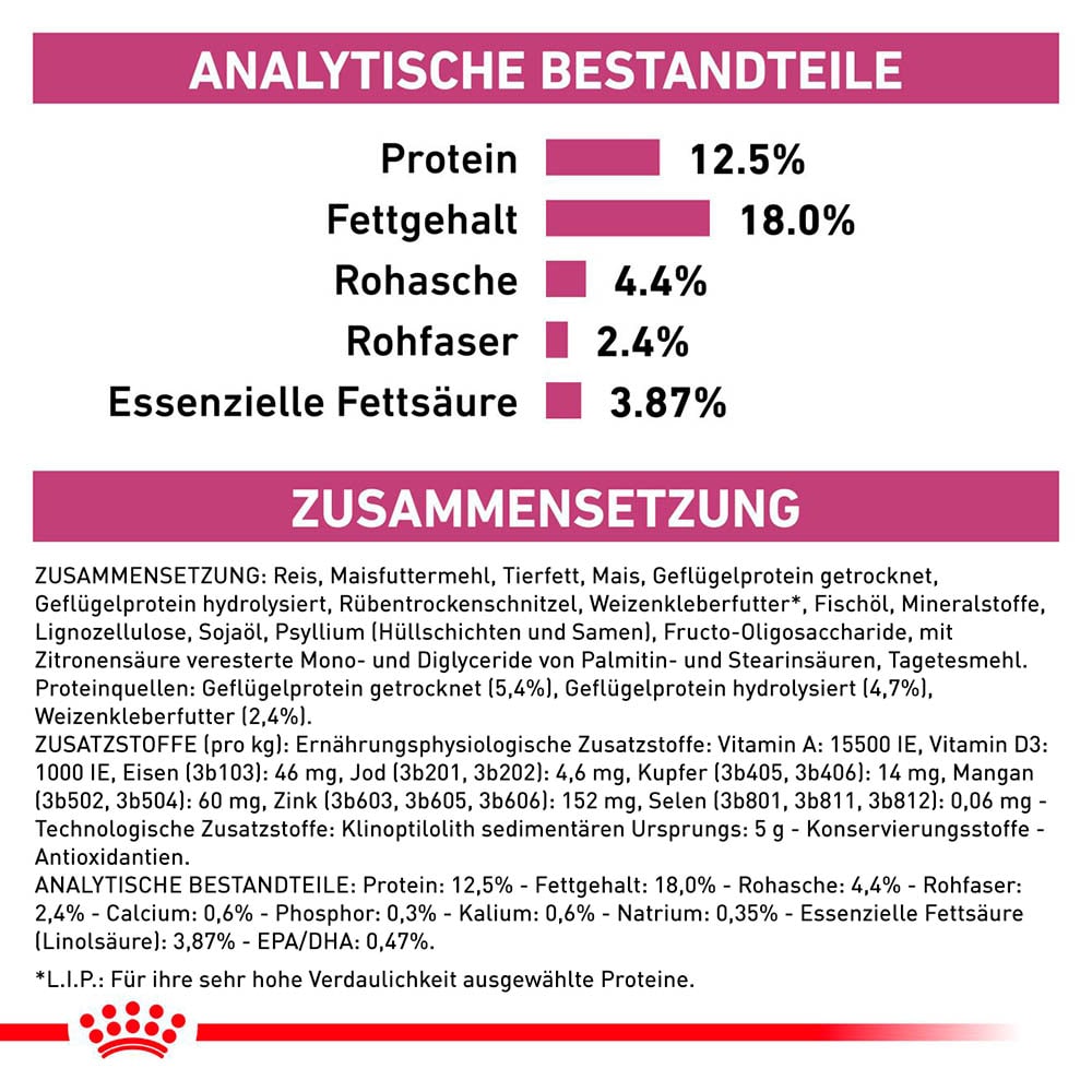 Royal Canin Veterinary Renal Select Trockenfutter für Hunde_5