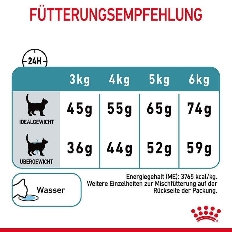 Royal Canin Hairball Care Katzennahrung trocken gegen Haarballenbildung_5