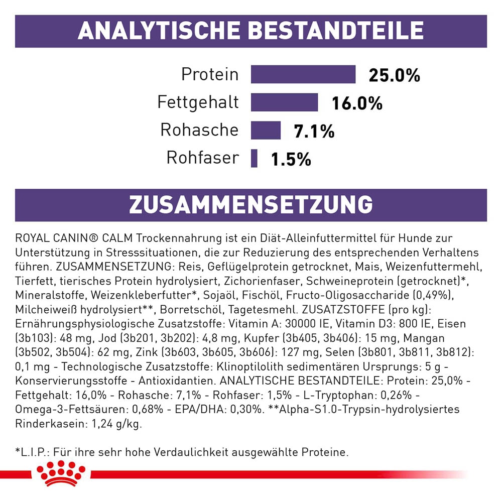 Royal Canin Expert Calm Small Dogs Trockenfutter für Hunde_1