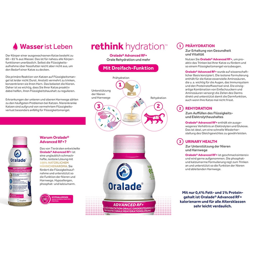 Oralade Advanced RF+ für Katzen_2
