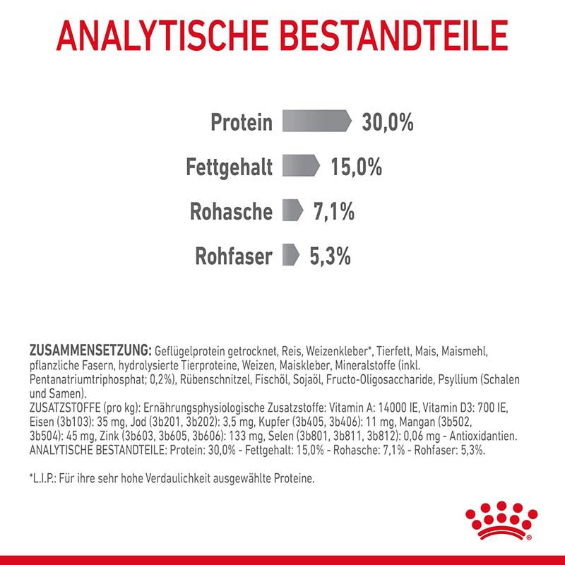 Royal Canin Dental Care Katzennahrung trocken für gesunde Zähne (ORAL CARE)_5