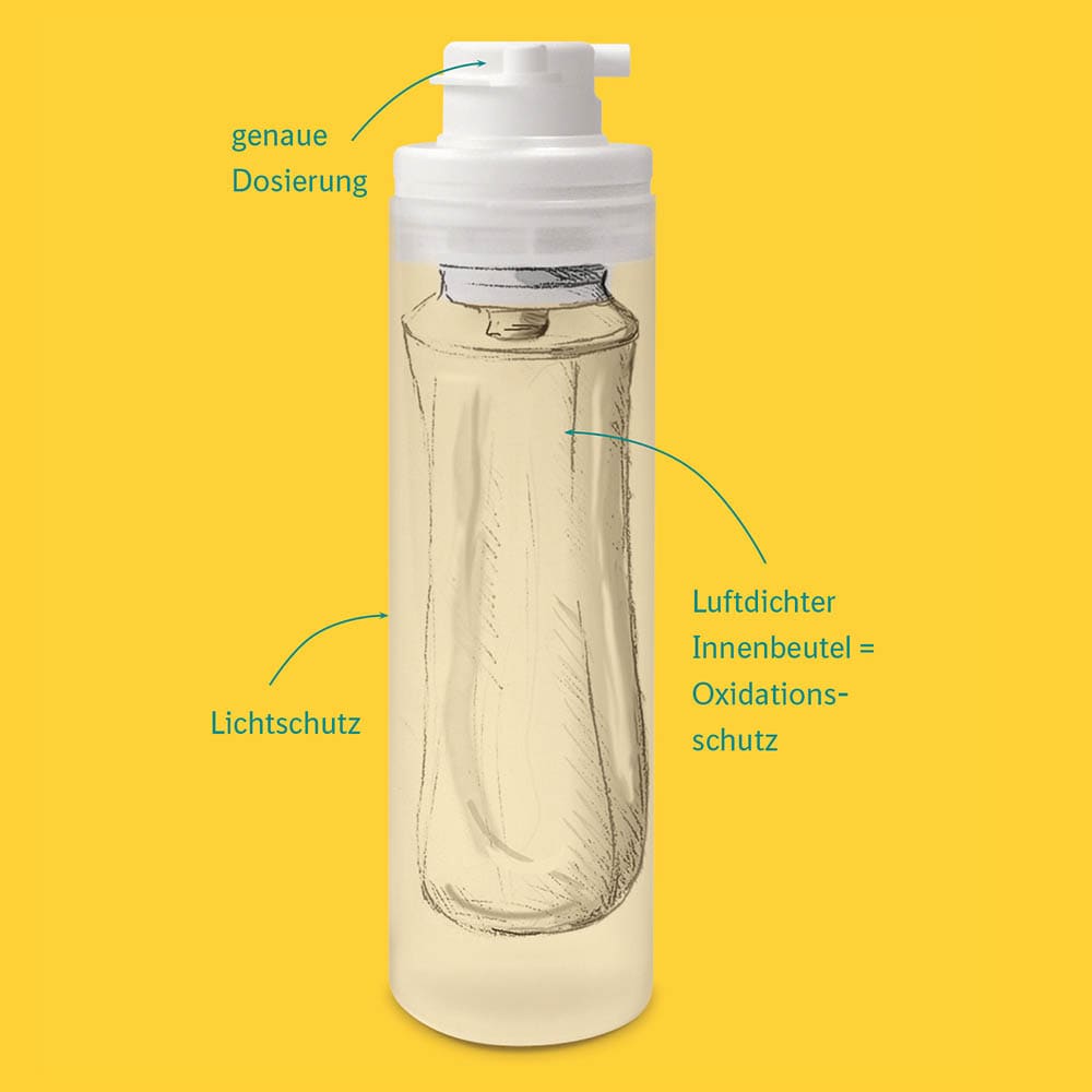 Boehringer Ingelheim Viacutan plus Doser_2