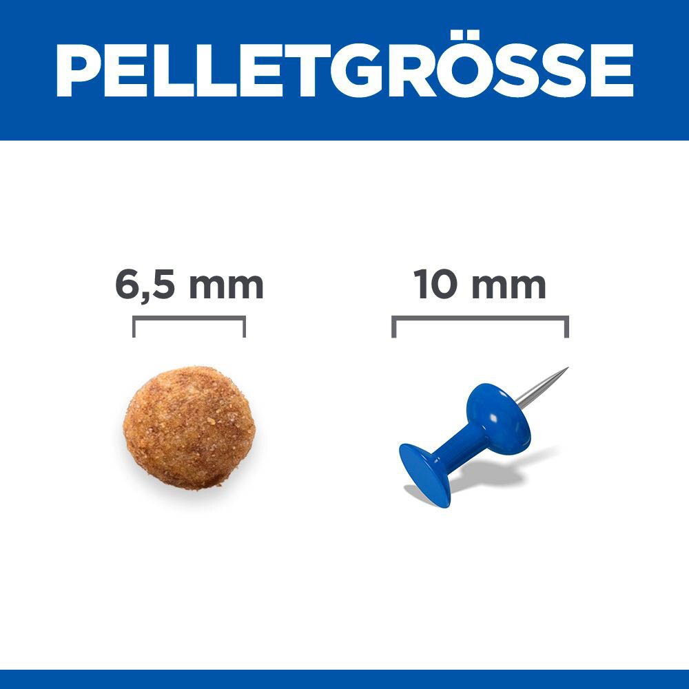 Hills Science Plan Urinary Health Hairball Control Huhn Katze_3