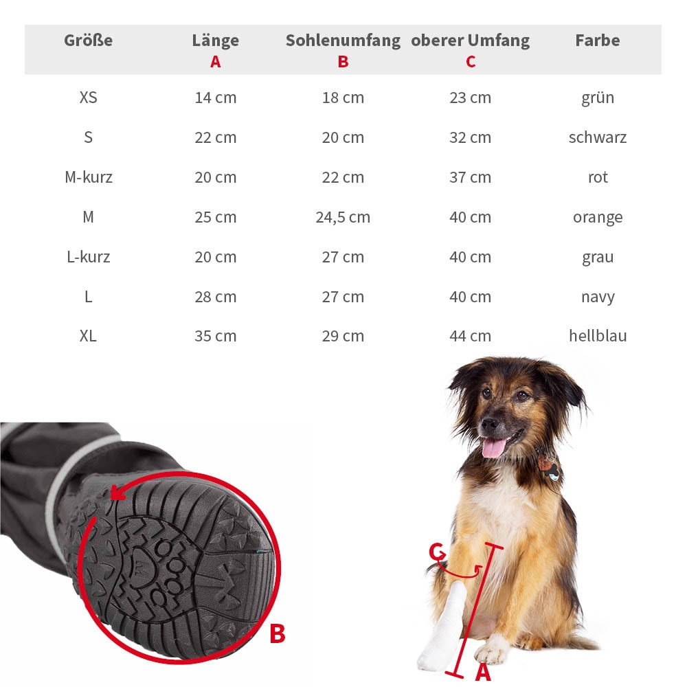 Tierarzt24 Mediboot _2