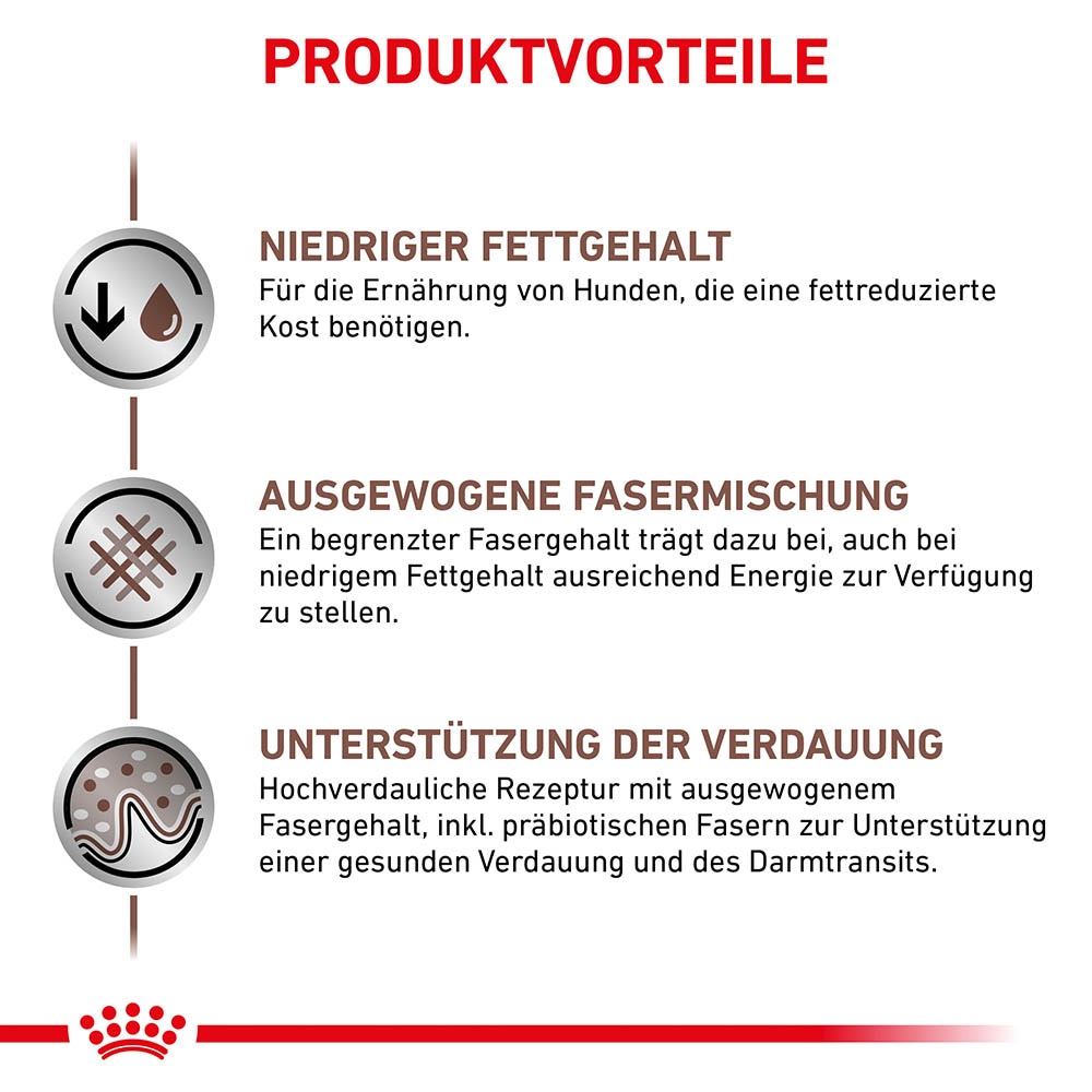 Royal Canin Veterinary Gastrointestinal Low Fat Nassfutter für Hunde_3